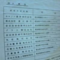 白雲楼、起雲閣「日本タイプライターライター」（16）取締役会の議決権