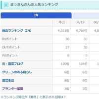 ポイントの仕組み