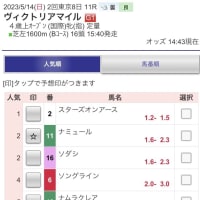 「5/14イチオシクラブ馬」