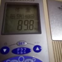 2025.5.19　グーグルマップで評価の低いのは？