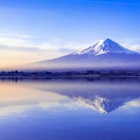外国人が選ぶ日本の名所ランキング