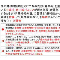 名護市が溶融炉を選定しなかった理由 沖縄のごみ問題を考える