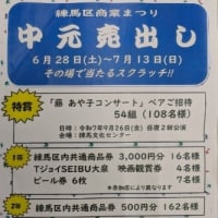 練馬区商業まつり中元売出し開催します　2025.6