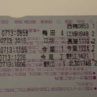 大阪メトロで乗り鉄
