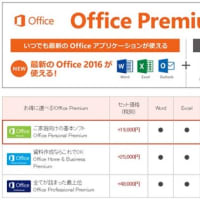 Office 2013 OEM使用価格