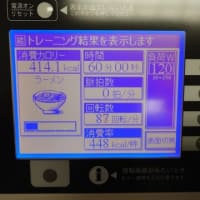 本日の修行