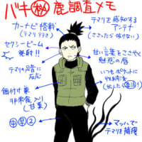 モテるはずがないとでも思ってンだろーぜ シカテマ誕10 リレーブログ モテるはずがないとでも思ってンだろーぜ シカテマ誕10 リレーブログ