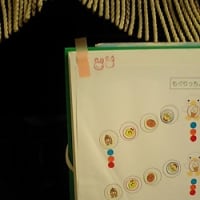 波の楽譜