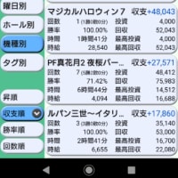 6月の稼働　　もうダメかもね