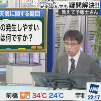 2021/07/20 教えて予報士さん 【テーマ：台風・雨】