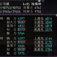 現在のファーストの能力。