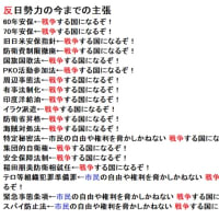 じぁ高市が一番いいってことじゃん！共産党が言うなら間違いない。