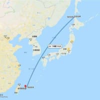 年間走行距離3000kmとは
