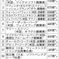 囲碁 ブラックホール布石には 夢がある 夢と希望と笑いと涙の英語塾 囲碁 ブラックホール布石には 夢がある 夢と希望と笑いと涙の英語塾