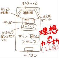 理想と現実