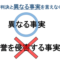 鈴木エイト vs 後藤徹　引きこもり・どうでもいい訴訟