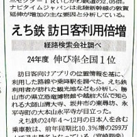 日本一、好きねー福井県、「亭主の好きな赤烏帽子？」。