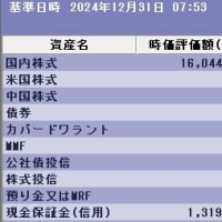 2024年総集編