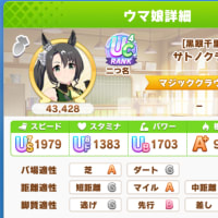ウマ娘プリティーダービーを遊ぶ　超えろUC4の壁！