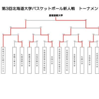  2024'  第3回北海道大学バスケットボール新人戦 兼 第2回全日本大学バスケットボール新人戦 予選会 優勝。