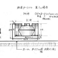 【ぼくらの街探検の続き】3-4初代高松駅舎 大きさや正面入り口のデザインをイメージしてみる
