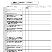 令和５年度　自己評価　【江戸川事業所】　令和６年２月実施／令和６年４月掲載