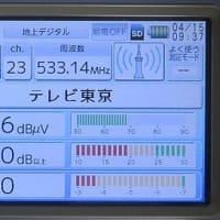 千葉県：市川市伊勢宿にて、地デジ受信不良点検手直しへ。