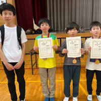 小学生倉敷王将戦の結果