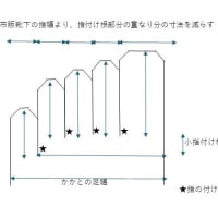 棒針で五本指靴下を編みました
