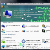 Windows Vista(ビスタ=OS)の新機能「ウェルカムセンター」