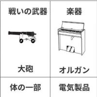 後期高齢者免許更新