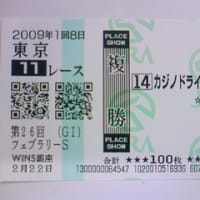 フェブラリーS展望
