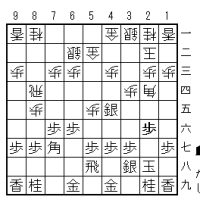  SS2-12 先手三間飛車に居飛車穴熊(15)