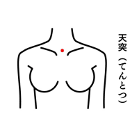しゃっくりの止め方