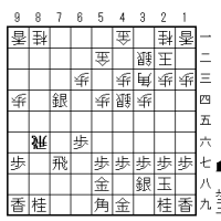  SS2-12 先手三間飛車に居飛車穴熊(11)