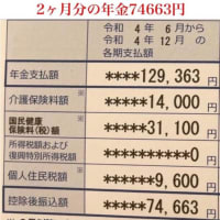 ６月９日の地震予測