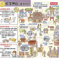 蛇窪神社