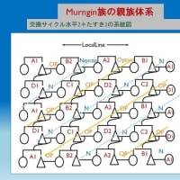 贖罪と許しの歌声 涼風真世エリザベートを歌う 蕃神義雄 部族民通信 贖罪と許しの歌声 涼風真世エリザベートを歌う 蕃神義雄 部族民通信
