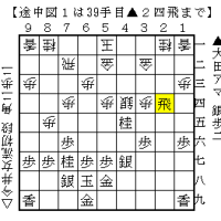 続・女流棋士の濫造　その18　2025女流王座戦 一次予選　大田アマ－今井女流初段