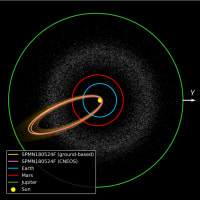 2024年5月18日のイベリア半島上空の火球彗星