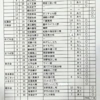 高野山 ♪