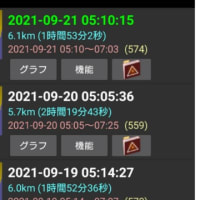 禁煙🚭27日目　散歩