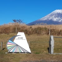 富士山一周（３）