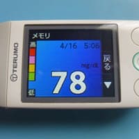 4/16 今朝の血糖値です。goo blogサービス終了のお知らせ