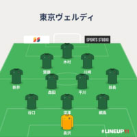 《ヴェルディ》ルヴァン杯 プレーオフラウンド第一戦 HOME 柏レイソル戦