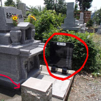 お墓の右側面と左側面の関係について