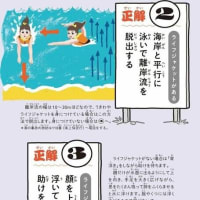 危機   管理  性　らへの　阻害 🌙  性　な　 反 🌙　社会性　である 　私的な　『　検閲 🌙　』　と 　反 🌙 　陰謀　論　系　の　煙幕 🌙　性ら