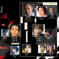 映画　国宝　№401