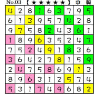 ◆0630◆巷で一番人気【★★★★★】「中級５問」できました。