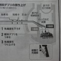 東電福島第一原発デブリ採取　2回目は成功したらしい